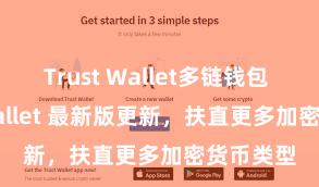 Trust Wallet多链钱包 Trust Wallet 最新版更新，扶直更多加密货币类型