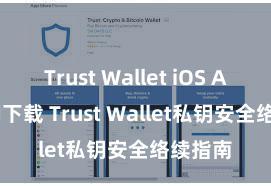 Trust Wallet iOS Android下载 Trust Wallet私钥安全络续指南